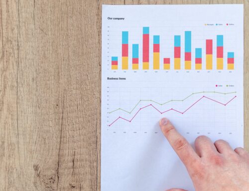 Business Tips: Setting KPIs and measuring performance
